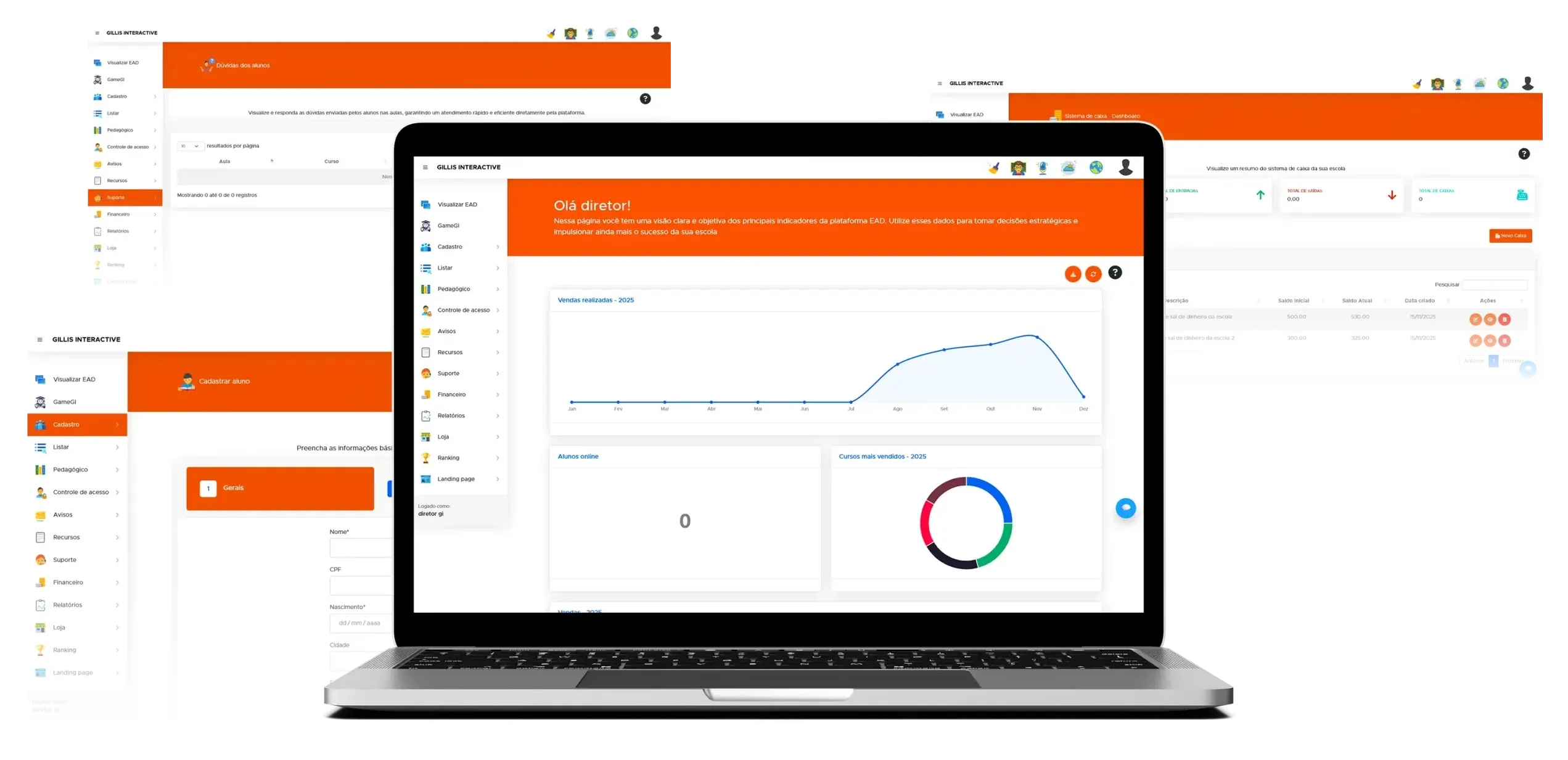 Plataforma Gillis exibida em notebook e painéis